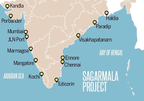 Sagarmala Project